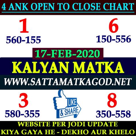 kalyan matka open jodi|satta leak jodi today.